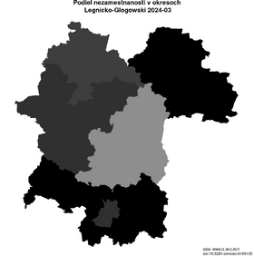 nezamestnanosť v okresoch Legnicko-Glogowski akt/podiel-nezamestnanosti-PL516-lau