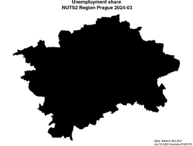 unemployment in NUTS2 Region Prague akt/unemployment-share-CZ01-lau