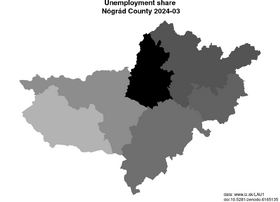 unemployment in Nógrád County akt/unemployment-share-HU313-lau