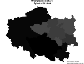 unemployment in Rybnicki akt/unemployment-share-PL227-lau