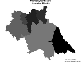 unemployment in Katowicki akt/unemployment-share-PL22A-lau