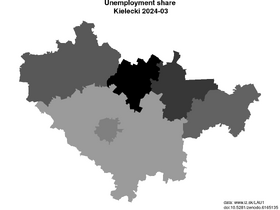 unemployment in Kielecki akt/unemployment-share-PL721-lau