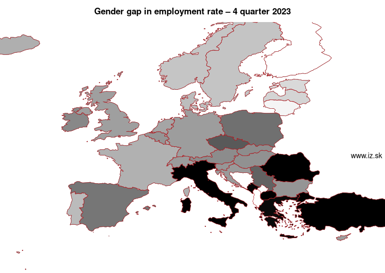 map gender gap in employment rate in nuts 0