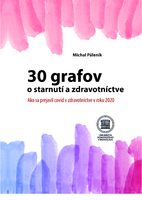 30 grafov o starnutí a zdravotníctve – Ako sa prejavil covid v zdravotníctve v roku 2020