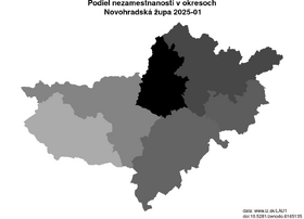 nezamestnanosť v okresoch Novohradská župa akt/podiel-nezamestnanosti-HU313-lau