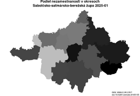 nezamestnanosť v okresoch Sabolčsko-satmársko-berežská župa akt/podiel-nezamestnanosti-HU323-lau