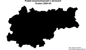 nezamestnanosť v okresoch Krakov akt/podiel-nezamestnanosti-PL213-lau