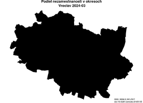 nezamestnanosť v okresoch Vroclav akt/podiel-nezamestnanosti-PL514-lau