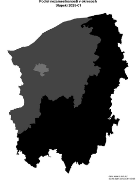 nezamestnanosť v okresoch Słupski akt/podiel-nezamestnanosti-PL636-lau