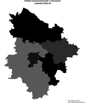 nezamestnanosť v okresoch Lubelski akt/podiel-nezamestnanosti-PL814-lau