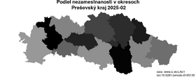 nezamestnanosť v okresoch Prešovský kraj akt/podiel-nezamestnanosti-SK041-lau