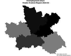 unemployment in Hradec Králové Region akt/unemployment-share-CZ052-lau