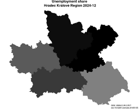 unemployment in Hradec Králové Region akt/unemployment-share-CZ052-lau