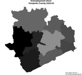unemployment in Veszprém County akt/unemployment-share-HU213-lau
