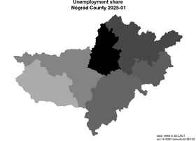 unemployment in Nógrád County akt/unemployment-share-HU313-lau