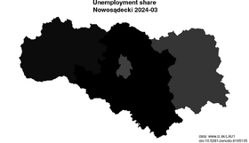 unemployment in Nowosądecki akt/unemployment-share-PL218-lau