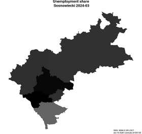 unemployment in Sosnowiecki akt/unemployment-share-PL22B-lau