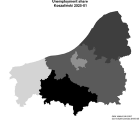 unemployment in Koszaliński akt/unemployment-share-PL426-lau