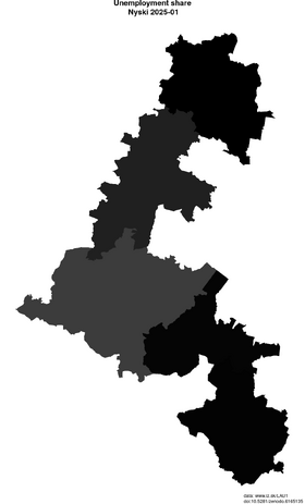 unemployment in Nyski akt/unemployment-share-PL523-lau