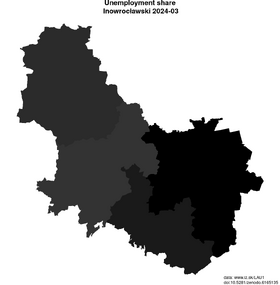 unemployment in Inowrocławski akt/unemployment-share-PL617-lau