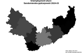 unemployment in Sandomiersko-jędrzejowski akt/unemployment-share-PL722-lau