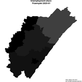 unemployment in Przemyski akt/unemployment-share-PL822-lau