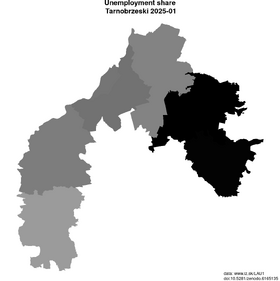 unemployment in Tarnobrzeski akt/unemployment-share-PL824-lau