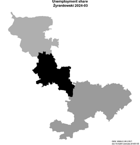unemployment in Żyrardowski akt/unemployment-share-PL926-lau