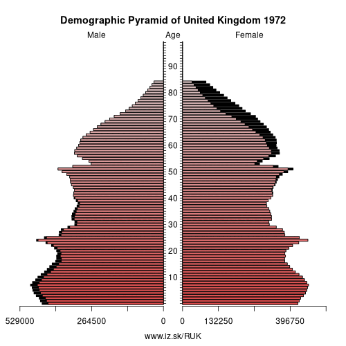 United Kingdom UK Employment Institute United Kingdom UK Employment Institute