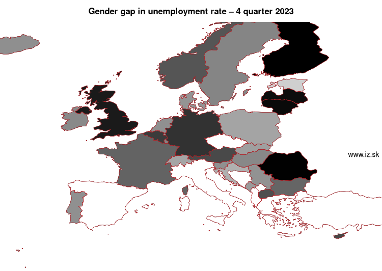 map gender gap in unemployment rate in nuts 0