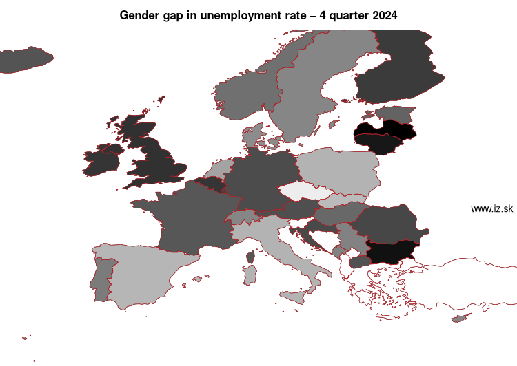 map gender gap in unemployment rate in nuts 0