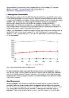 ksp zivnosti statistiky (pdf)