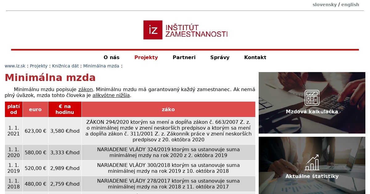 ikona MInimálna mzda